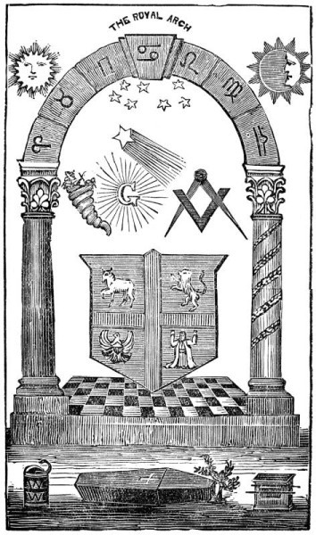 Zodiac signs on a Freemasons' engraving.