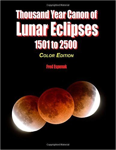 Thousand Year Canon of Lunar Eclipses